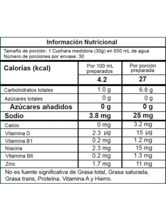 INTENZE PREWORKOUT