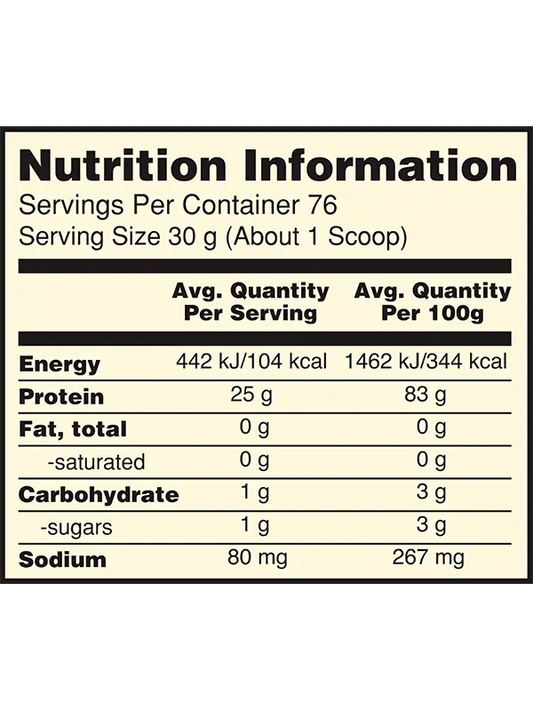 ISOLATE GOLD STANDARD