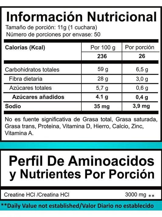 LEGACY PROSCIENCE 50 SERVICIOS