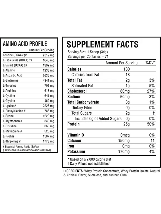 WHEY SIMPLY 5 LIBRAS